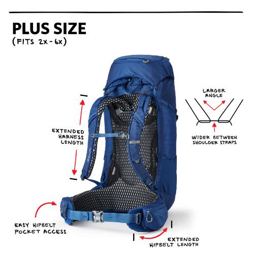 Gregory Katmai 65 Plus Size Backpack - Men's-[SKU]-Empire Blue-SM/MD-Alpine Start Outfitters