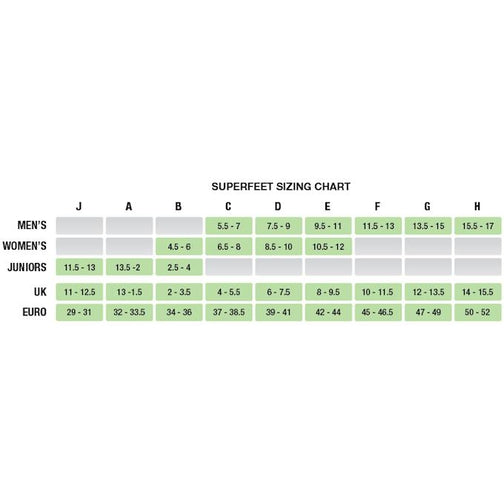 Superfeet FLEXthin-[SKU]-B-Alpine Start Outfitters