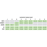 Superfeet Green-[SKU]-B-Alpine Start Outfitters